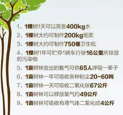 如何控制树木生长方向 用树木定方向