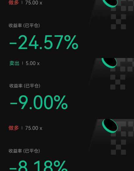 100倍合约多少爆仓 期货10倍杠杆亏损多少算爆仓