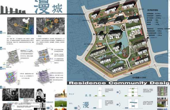 住宅区设计主题有什么 室内设计主题怎么写