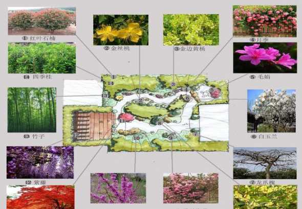 屋顶花园的名称有什么 朔望景观成都屋顶花园设计公司怎么样