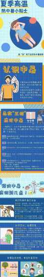 小葱夏天高温怎么种温 葱的种植方法