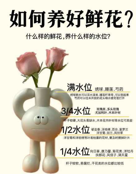 怎么样保持鲜花的寿命 鲜花如何保存时间长