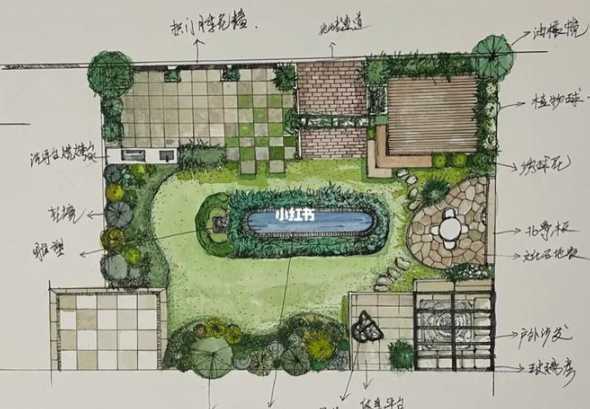 花园设计什么时候考虑 屋顶花园设计需要考虑哪些因素