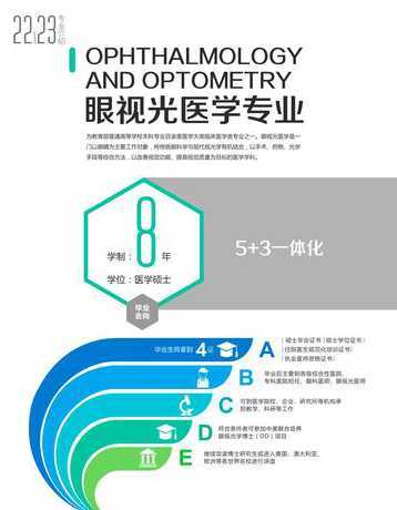 视觉一体化是什么意思 电商视觉是什么