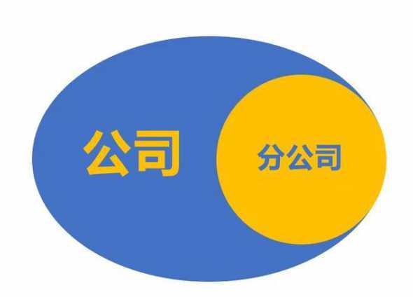 四川蜀汉有哪些分公司 四川省绵阳籍蜀汉的名臣都有谁分别来自哪里