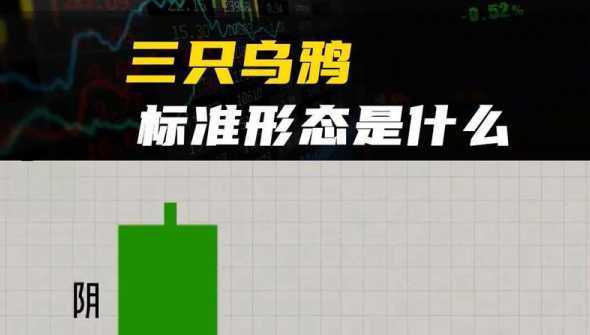三鸦是什么意思是什么 三连阴是什么意思