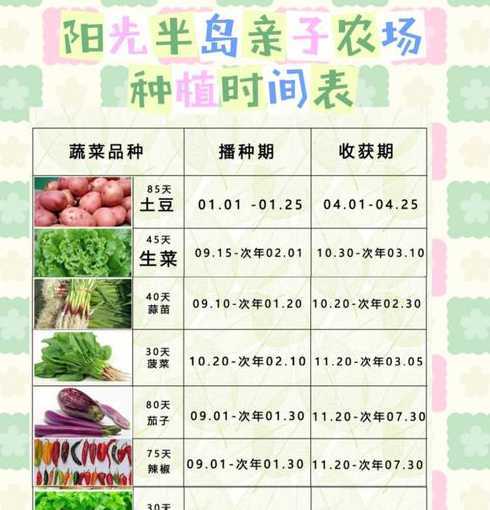 草种应该什么时候种植 草坪最佳种植时间和方法是什么