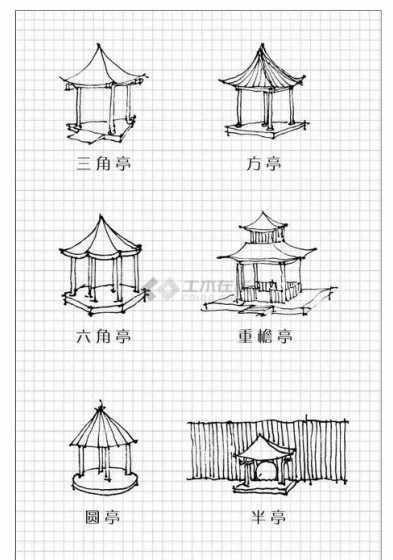 平地建亭的形式有哪些 我国园林的主要类型有哪些