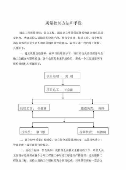 如何控制项目设计质量 如何做好项目的质量管控