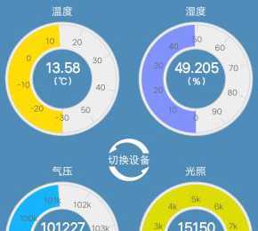北方养花湿度怎么保持 北方养花增加湿度的方法 北方养花增加湿度的方法介绍