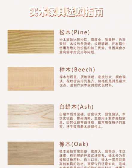 红榉和白榉有什么区别 红榉和白榉哪个好