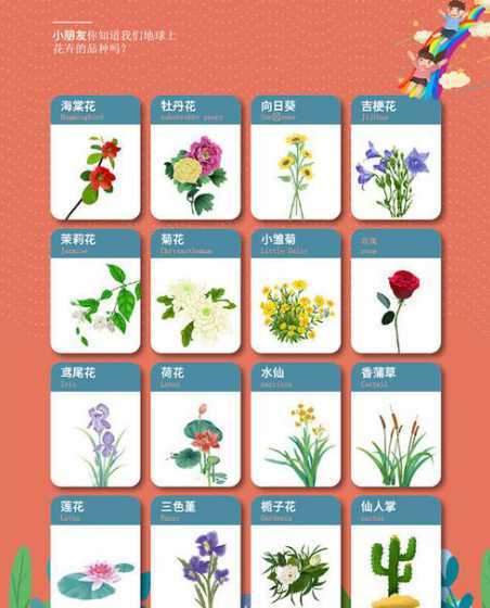 关于花草树木的知识儿童 爱护花草树木_环保小知识