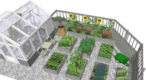 庭院菜园如何设计方案 欧式别墅庭院景观应该如何进行设计