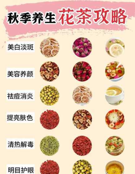 养生为什么花叶上有油 长寿花叶子出油是怎么回事