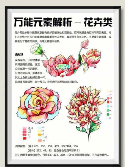什么元素可促进花卉成熟 主要的必要元素对花卉生长发育有哪些作用