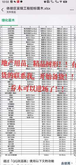 苗木经纪人怎么找客户 2024年后怎样做好苗木经纪人