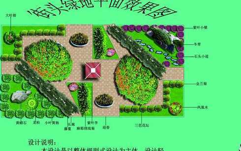 绿地设计的内容是什么 绿地设计规范