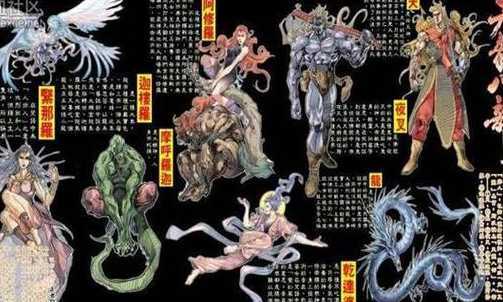天龙八部是掌管什么神 佛教天龙八部众神有那些