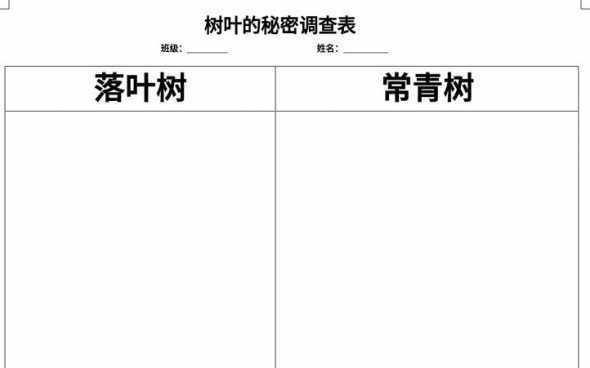 树的落叶为什么有水分 为什么秋天有的树会落叶