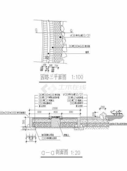 园路是构成什么的要素 在园林景观设计中园路是指什么宽度一般为多少