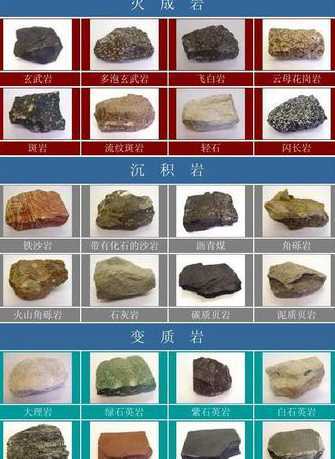山石的种类常用有哪些 景观石材的种类有哪些